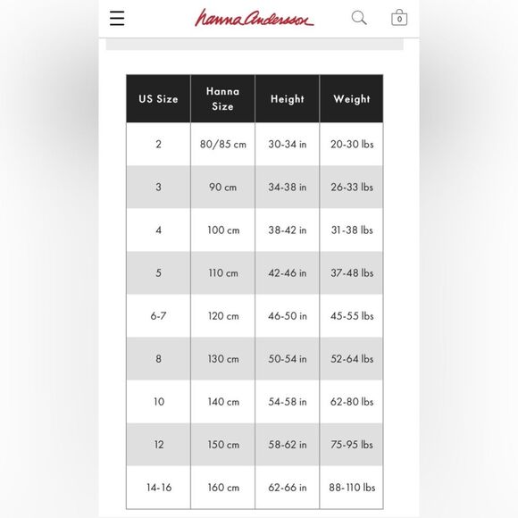 Hanna Andersson Girl's Size 6-7 Years Old Sleeveless Blue Striped Pockets Dress - Picture 6 of 8